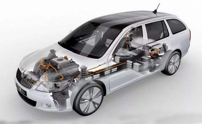 汽车电子对电子元器件的技术要求